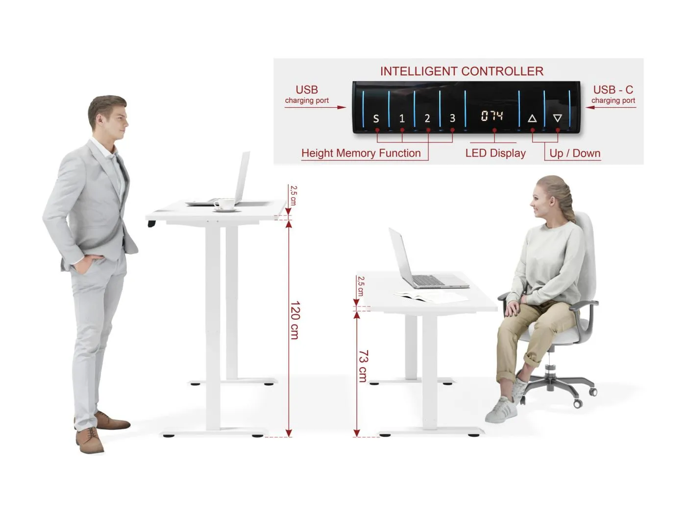 Elektrisch höhenverstellbarer Schreibtisch 120x65 weiß