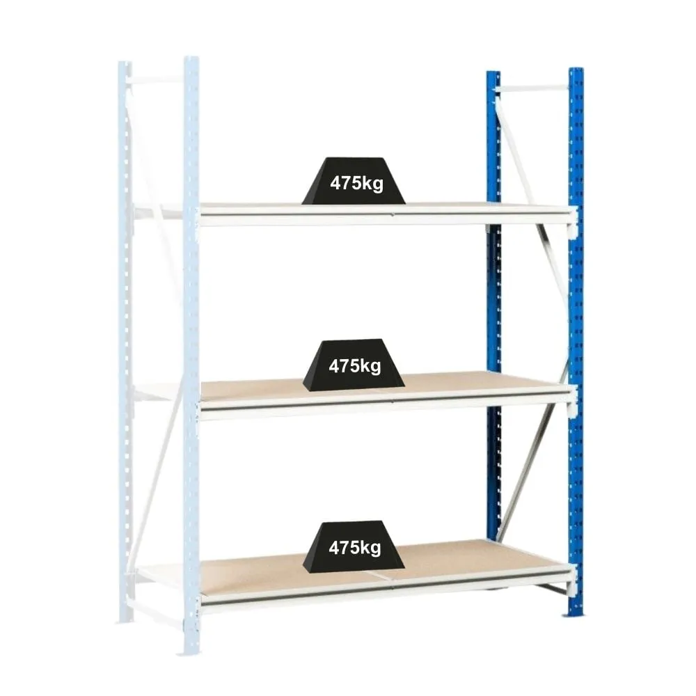 Weitspannregal MAXIMUS | Anbauregal | HxBxT 200x150x50cm | 4 Ebenen | Spanplatten-Fachboden | Fachlast 475kg | Lichtblau/Lichtgrau