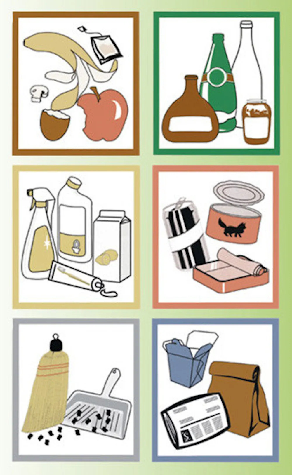 Aufkleber-Set für Abfallarten | HxB 18x16cm | 6 Stück: Papier, Gelber-Sack, Restmüll, Glas, Metalle, Bio-Abfall